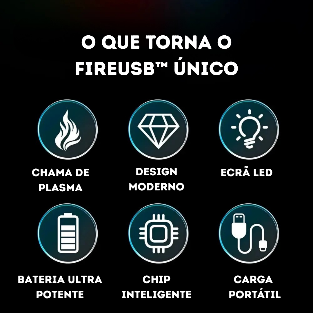 FireUSB™: Isqueiro Elétrico Recarregável à Prova de Vento