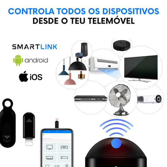 SmartLink™ | Controlo Remoto Universal
