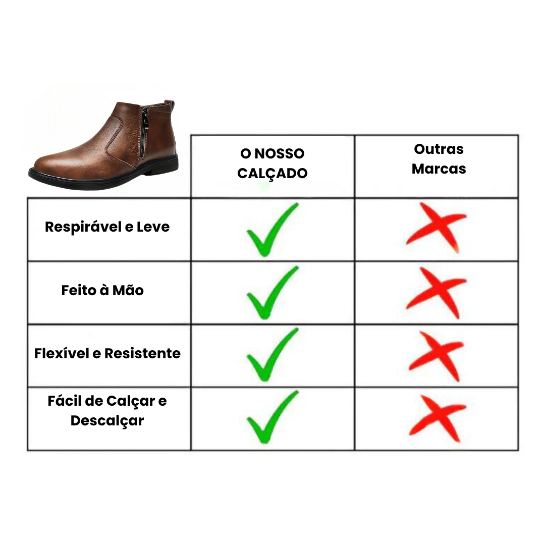 Roland: Botas Urbanas Resistentes para Homem