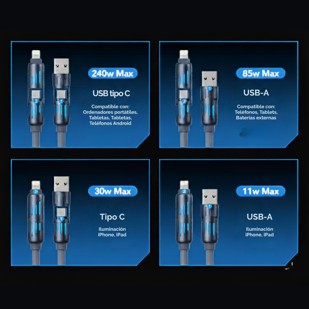 MagicBolt: Cabo de carregamento ultrarrápido 4 em 1