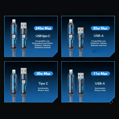 MagicBolt: Cabo de carregamento ultrarrápido 4 em 1